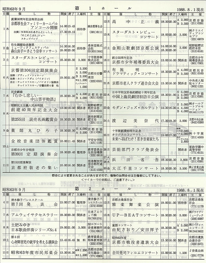 1988_s63_09_back.jpg